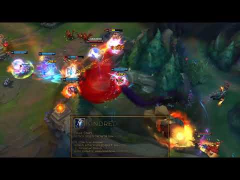 League of Legends Patch 8.12 analysis