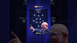 【1分で分かる】W杯準決勝・スペイン代表の戦力データメトリクス #サッカー   #ワールドカップ   #スペイン代表  #ヤマル #ロドリ #オヤルサバル