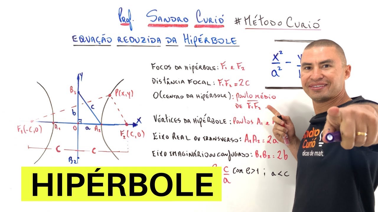 FÁCIL e RÁPIDO | HIPÉRBOLE