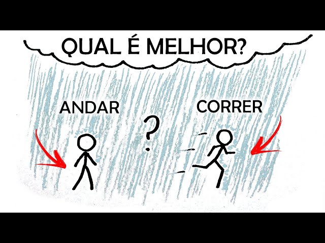 É melhor andar ou correr na chuva? | Minuto da Física