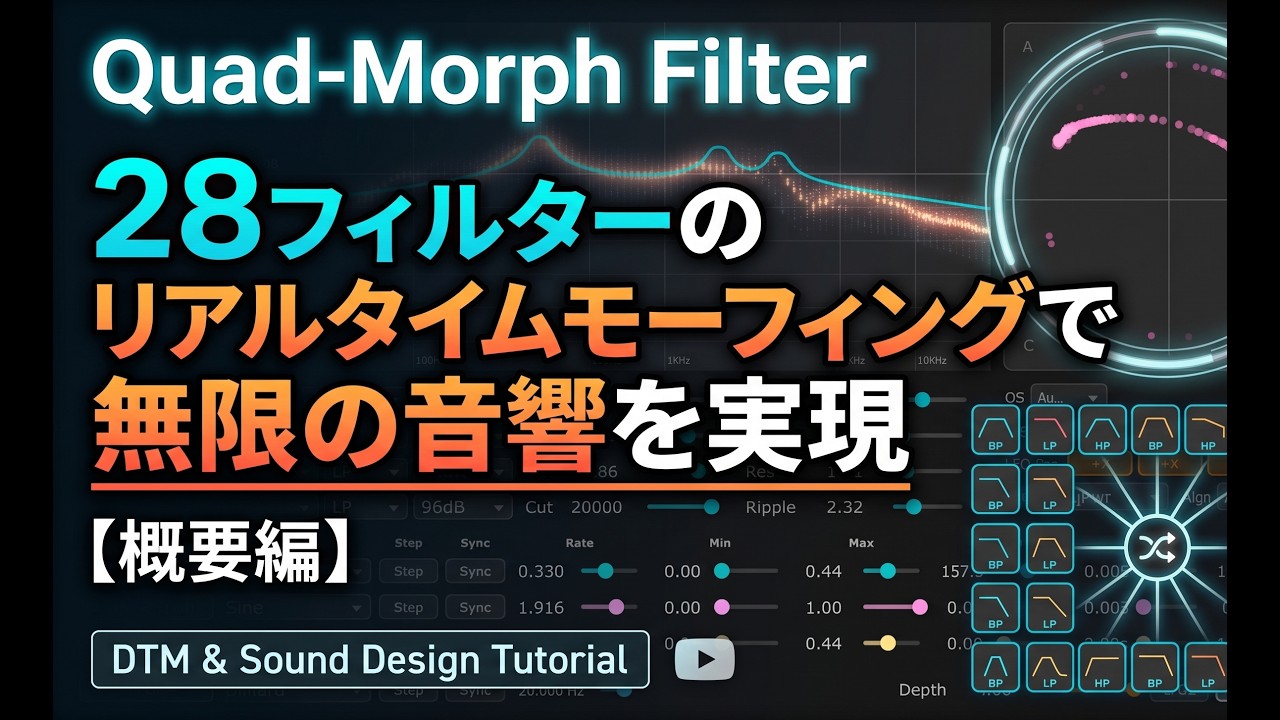 Quad Morph Filter - Introduction