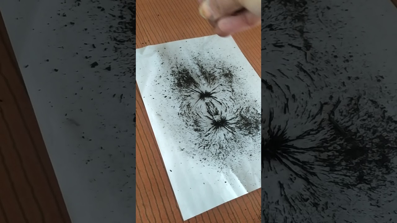 Magnetic field lines around a bar Magnet