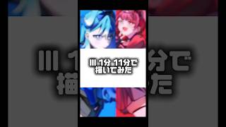 【III描いてみた】#III#宝鐘マリン #こぼかなえる