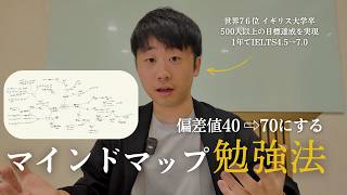 【勉強法】学習を加速させるマインドマップ勉強法