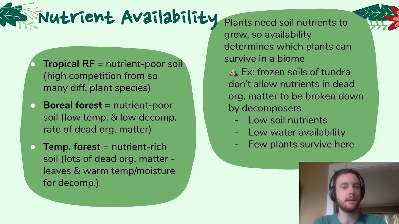 APES Video Notes 1.2 - Terrestrial Biomes