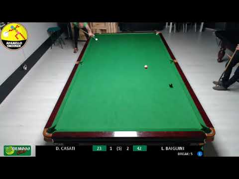 CMK 17-18 - L.Baiguini - Pink!