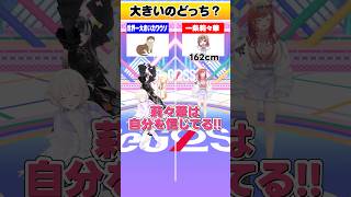 【ビッククイズ】 莉々華と世界一大きいカワウソ大きいのどっち〜? #ReGLOSS #Vtuber #shorts