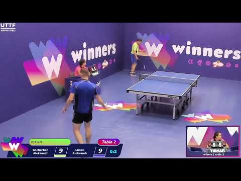 Winners League  24.07.21 Shcherban Aleksandr - Liman Aleksandr   09:30
