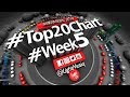 LightMusiq #Top20Chart 2018 W5 LightMusiq #Top20Chart 2018 W5