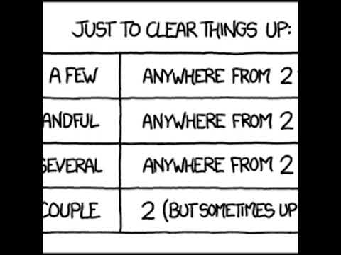 HOW MANY IS A "FEW!?" - Episode 103 (12/26/25)