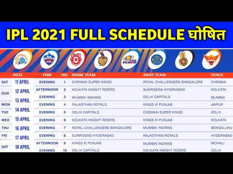 IPL 2021 - IPL 2021 Tentative Schedule, New Venues & GC Meeting Details