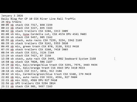 January 3 2026 BigTrains.TV CP 10