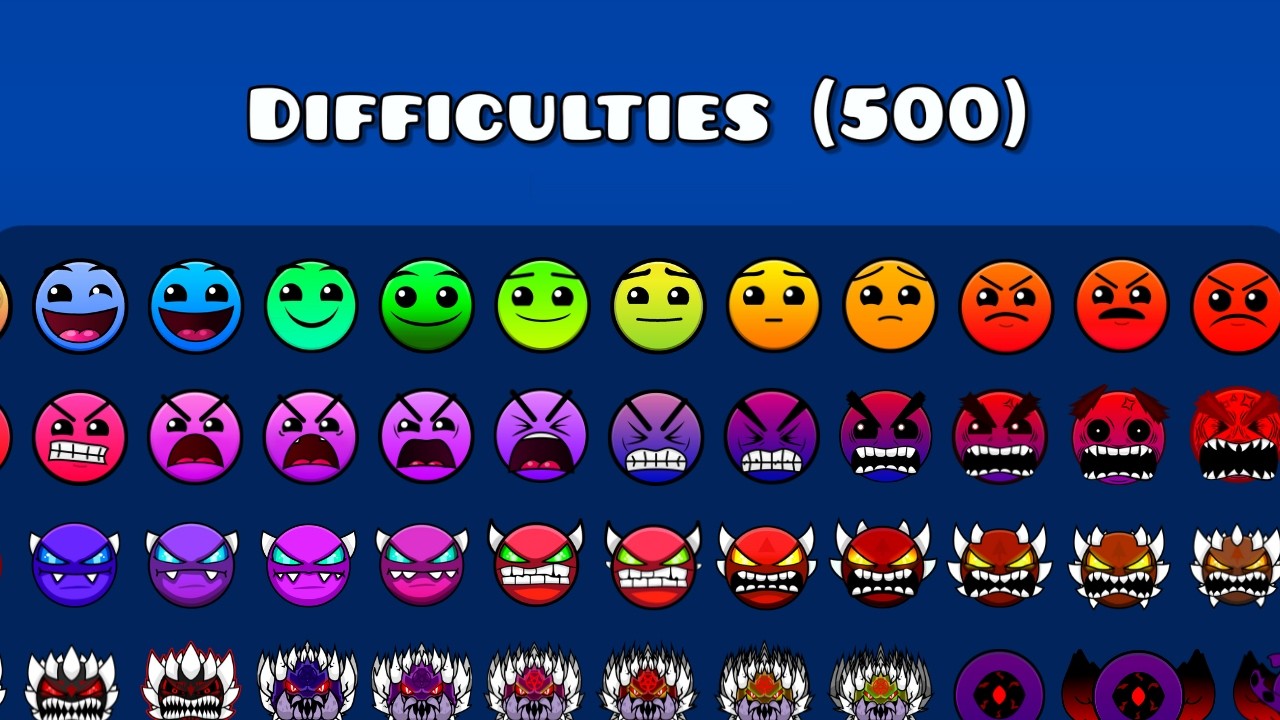 500 Geometry Dash Difficulty Faces! (ULTIMATE COLLECTION!)