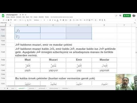 Whatsarapp 31st week topic explanation: Adverb verbs, افتعال pattern