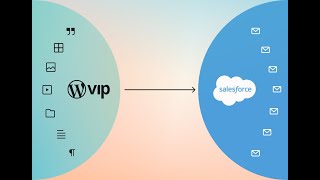 WordPress VIP for Salesforce