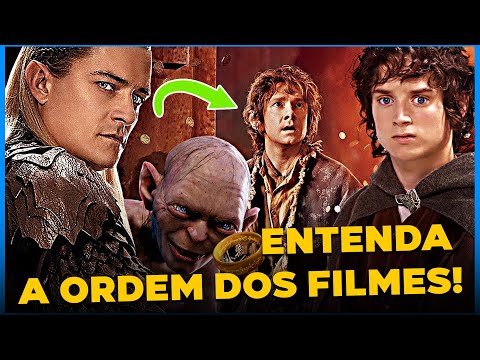 THE CHRONOLOGY OF THE SAGA "THE LORD OF THE RINGS"!