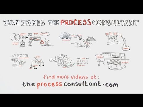Process Improvement - Setting up for success
