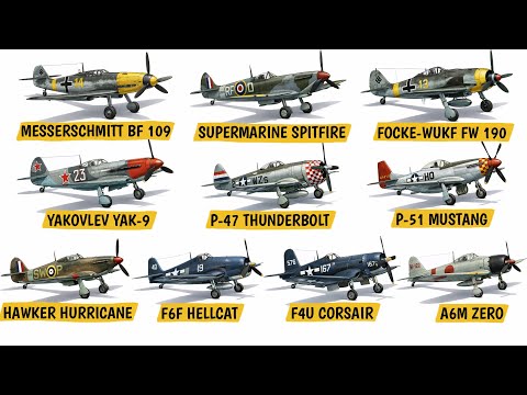 Every WW2 Fighter Plane EXPLAINED in 14 Minutes