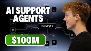 Wonderful Raised $100M for Customer Support AI Agents