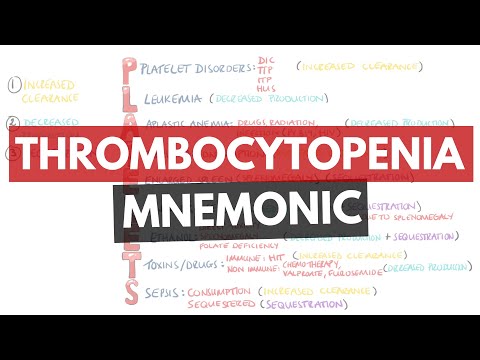 Causes of Thrombocytopenia (Mnemonic) - PLATELETS | What are the causes of thrombocytopenia?