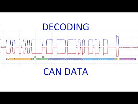 Decoding CAN Bus Data Using the PicoScope