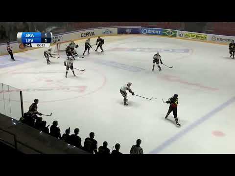 30. kolo HK ESMERO Skalica – HK Levice 2:3 (HIGHLIGHTY)