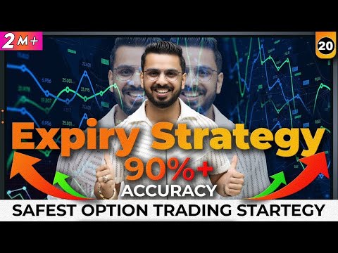 Technical Analysis for Beginners in Stock Market Share Market Techniques