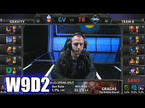 Gravity vs Team 8 | S5 NA LCS Spring 2015 Week 9 Day 2 | GV vs T8 W9D2G4 VOD 60FPS