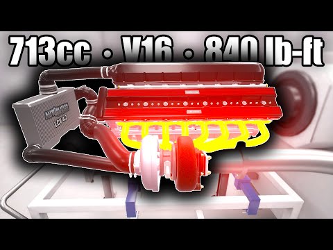 The Smallest, Most Torque in a V16 Engine Ever! | Automation The Car Company Tycoon Game