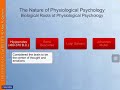 Biopsychology Chapter 1 Introduction Part 2