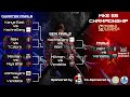 INDIAN MLBB Finals BEST OF 7 MKE Championship Season 5 Top 2 Teams Mlbb Mkesports Esports