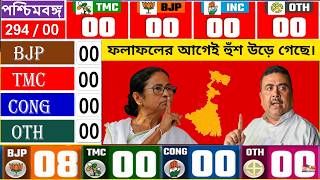 West Bengal Assembly Election Exit Poll Live | Mamta Banerjee | BJP, ​কে জিতছে 