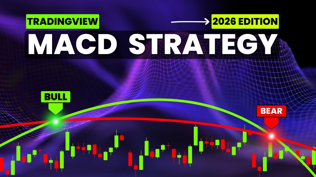 The BEST TradingView MACD Strategy (Backtested) | VWAP + 20/200 EMA Filters #daytrading