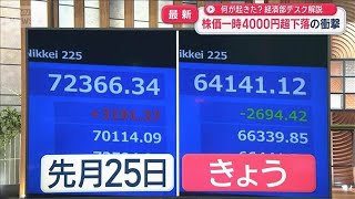 株価一時4100円超下落の衝撃　何が起きた 3連休も要因？　経済部デスク解説【スーパーJチャンネル】(2026年7月17日)