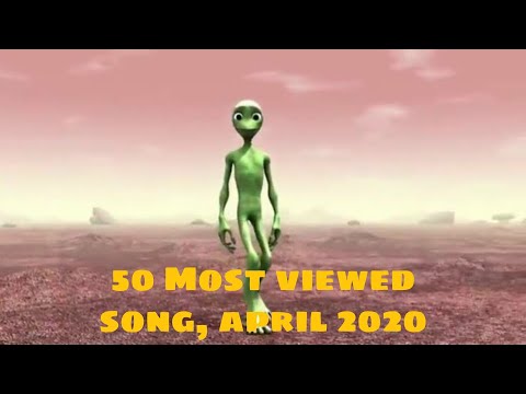 (TOP 50) Most Viewed Music Video All The Time, April 2020