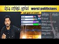 Worst Politicians Tamil Light
