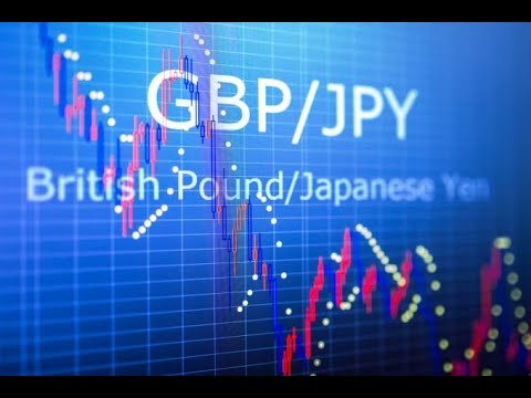 Forex Trading GBPJPY's Volatility: How to Handle It | GBP/JPY Forecast August 10, 2023 | DailyForex