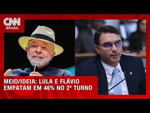 Lula e Flávio empatam em 46% no 2º turno, aponta pesquisa | CNN NOVO DIA