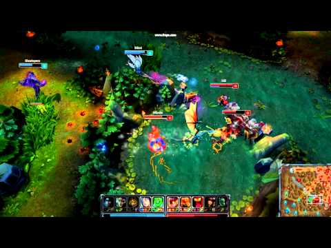 Lee Sin Style Points