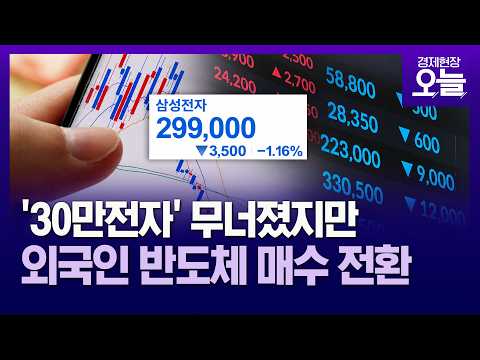'30만전자' 무너졌지만 외국인 반도체 매수 전환 [경제현장 오늘]