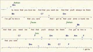 Sweet sweet smile - The Carpenters