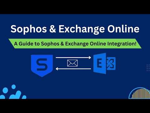 How to Set up Sophos Email Security for Exchange Online: Sophos Email Security Office 365 Setup