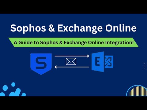 Sophos email security
