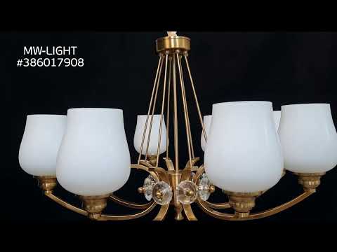 Превью видео