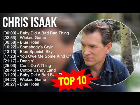 c.h.r.i.s i.s.a.a.k Greatest Hits ~ Top 100 Artists To Listen in 2023