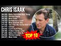 C H R I S I S A A K Greatest Hits Top 100 Artists To Listen In 2023