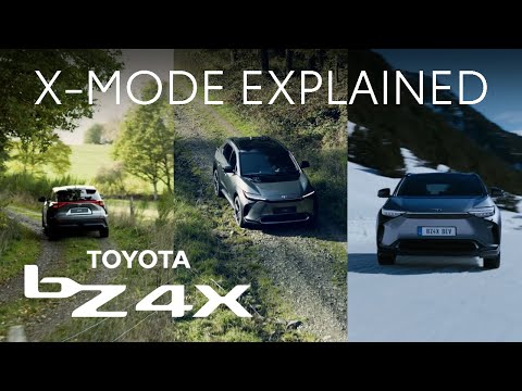X-Mode Explained | Toyota Europe