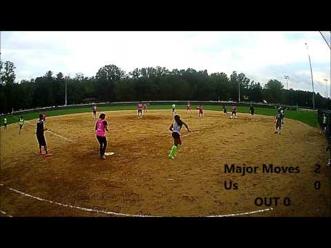 Major Moves vs US - UIKL Week 6