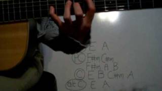 The Kingdom by Bethany Dillon