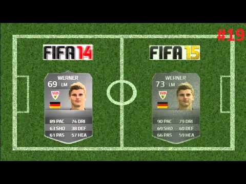 FIFA 15 - Spieler Prognose - Nachwuchstalente der Bundesliga (Teil 1)